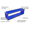 Pack de démarrage 240 x 60 x 60