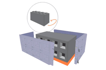 Utilisation des blocs